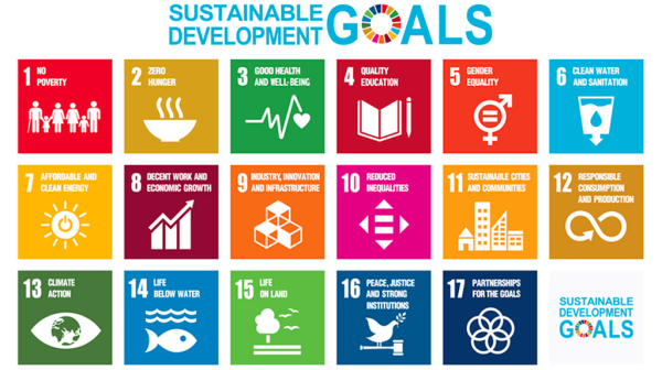 Agenda 2030