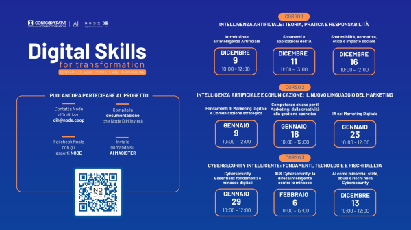 CALENDARIO-Avviso-6-AI-Magister3-scaled